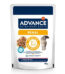 ADVANCE CAT RENAL gr 85
