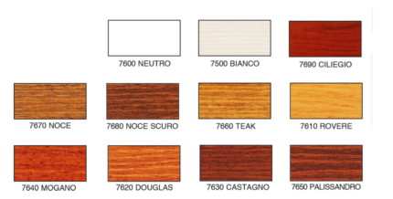 BEAUTIFY ml 2500 Noce Scuro