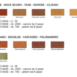 LEGNOSANO EXTRA ml 750 Noce