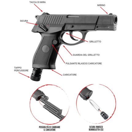 PISTOLA MARCATORE ARMAGEDDON C.50 7,5 JULE